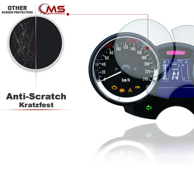2x Display Tachoschutzfolie Screen Protector Cluster Kawasaki Z900RS 2017 +