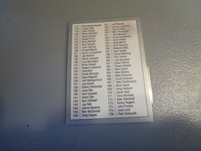 CHECKLIST 117-178 #133 - LEAF NM-MT 1992