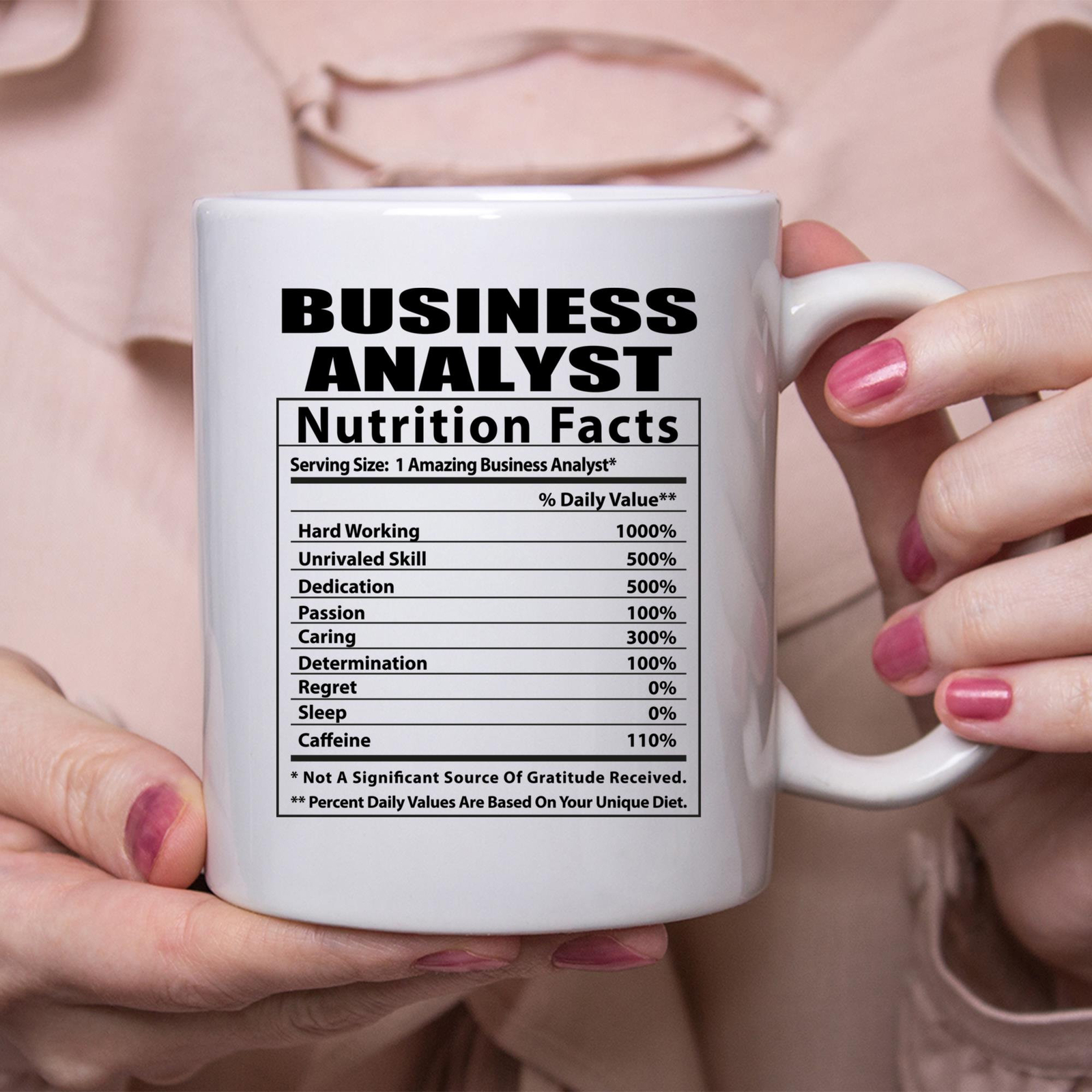 Funny Business Analyst Nutritional Facts White Coffee Mug