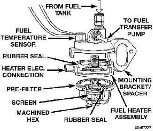 LarryB's Feed Line/Fuel Heater/Filter Eliminator Kit For Dodge Cummins 12  Valve | eBay
