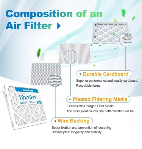 10x10x1 Air Filter MERV 8 MPR 600 Pleated HVAC AC Furnace Filters Dust White  - Picture 3 of 5