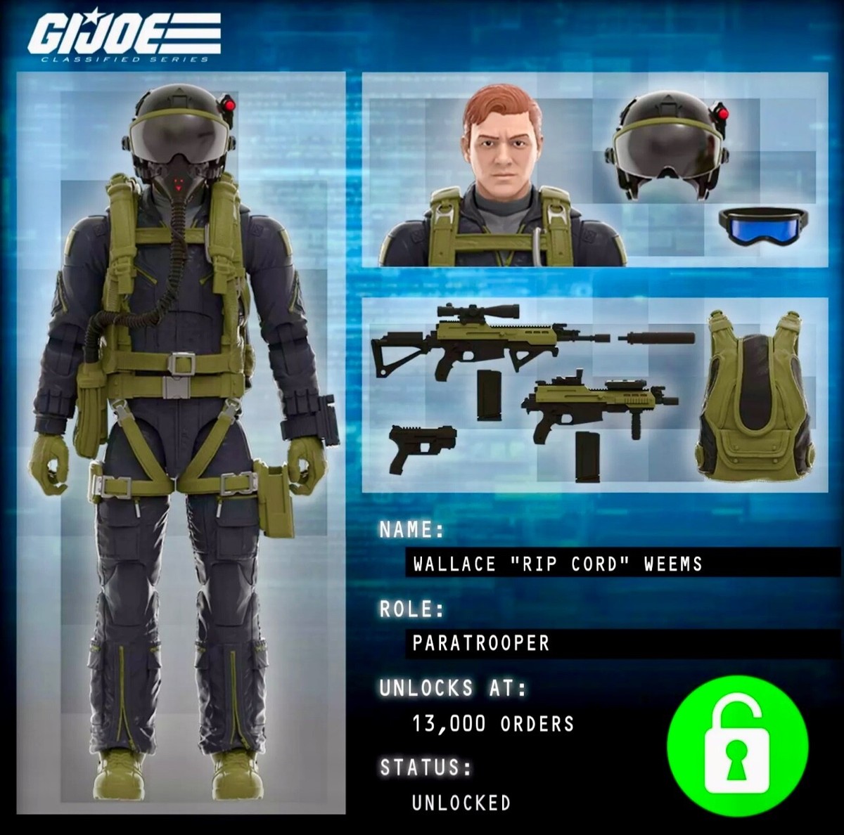 GI Joe Classified 1:12 HASLAB NIGHT FORCE RIPCORD Dragonfly HALO 6