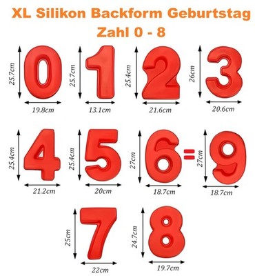 Zahl 0-8 Silikon Backform Geburtstag Kuchen Nummer Kuchenform Happy Jahr Party