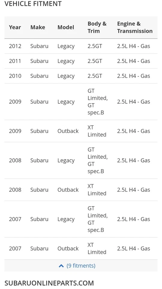 Оригинальные топливные форсунки Subaru FJ860 для Forester Impreza Legacy Outback 2007-2009 - Изображение 4 из 4