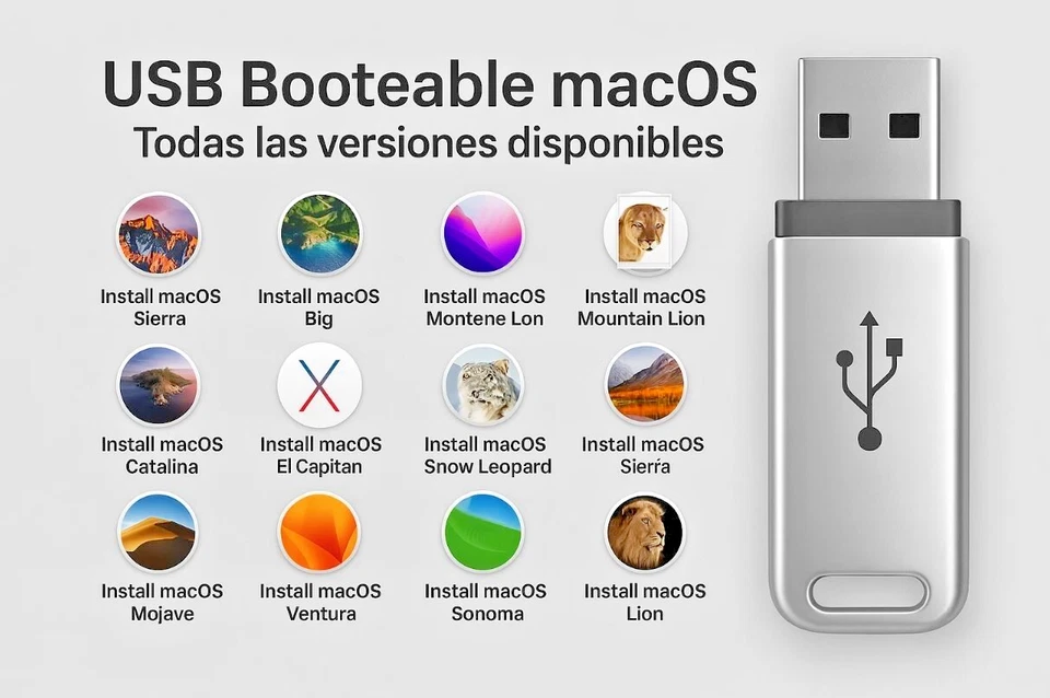 128GB USB 14-in-1 MacOS bootable Installer repair recovery tech support service - Image 4 of 4