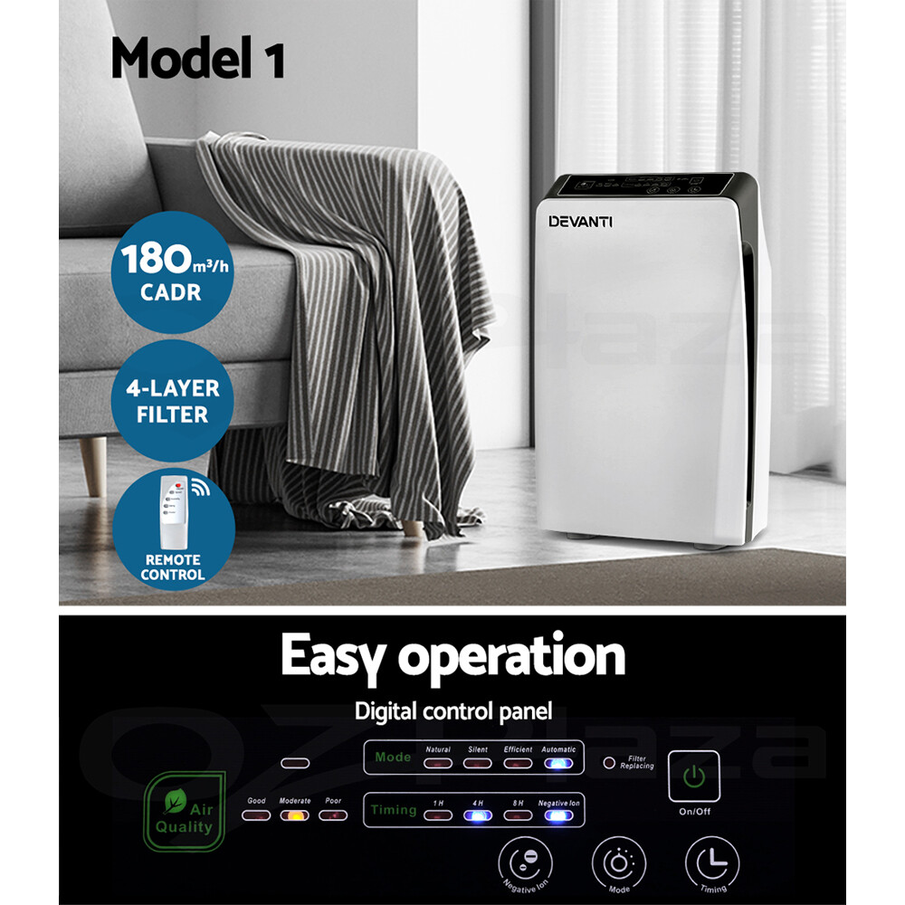 Devanti Air Purifier HEPA Filter Home Purify Odour Virus Smoke Remover