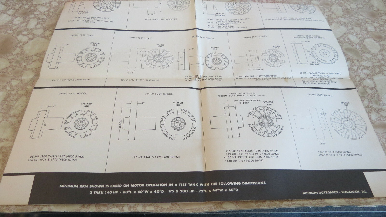 Johnson Outboard Identification Chart