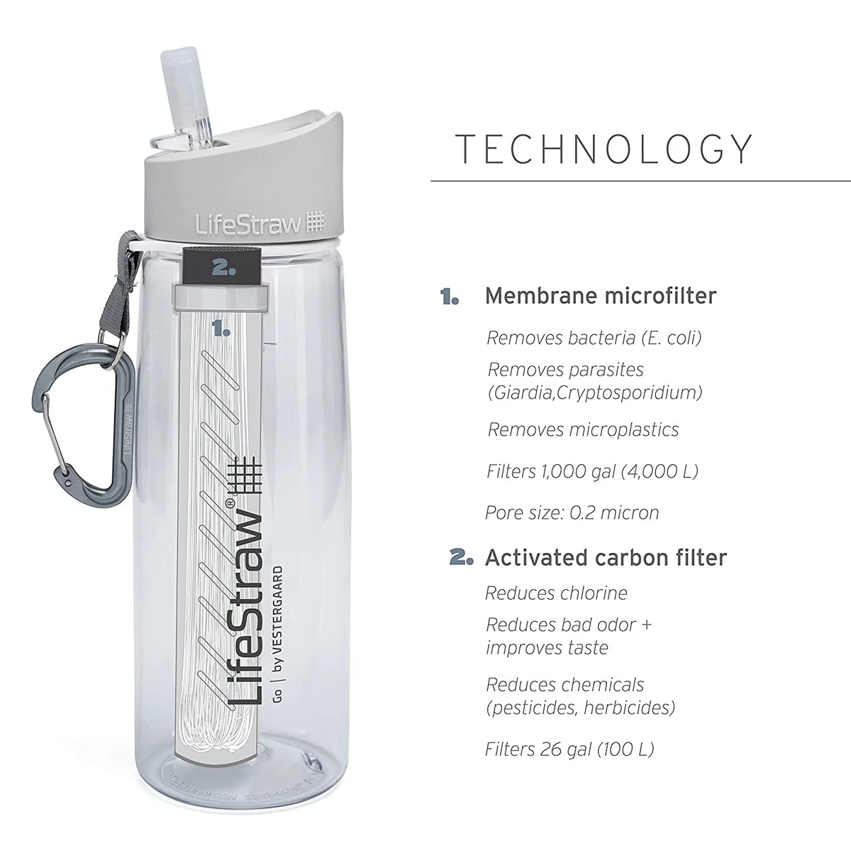 LifeStraw Go 1L Water Filter Bottle for Hiking, Camping, Travel