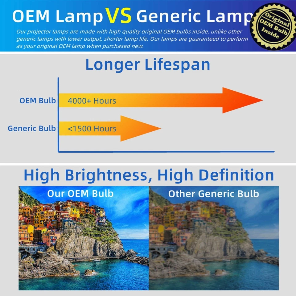 Lámpara de repuesto genuina IET para proyector Vivitek D5190HD (OEM Osram) Foto 2 de 3