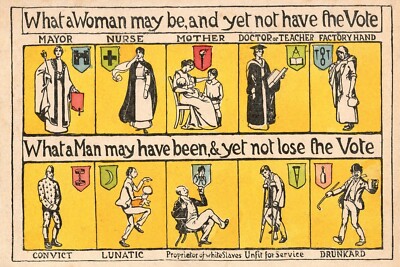 What Woman May Be and Yet Not Have the Vote 1910 Vintage Poster Repro FREE S/H