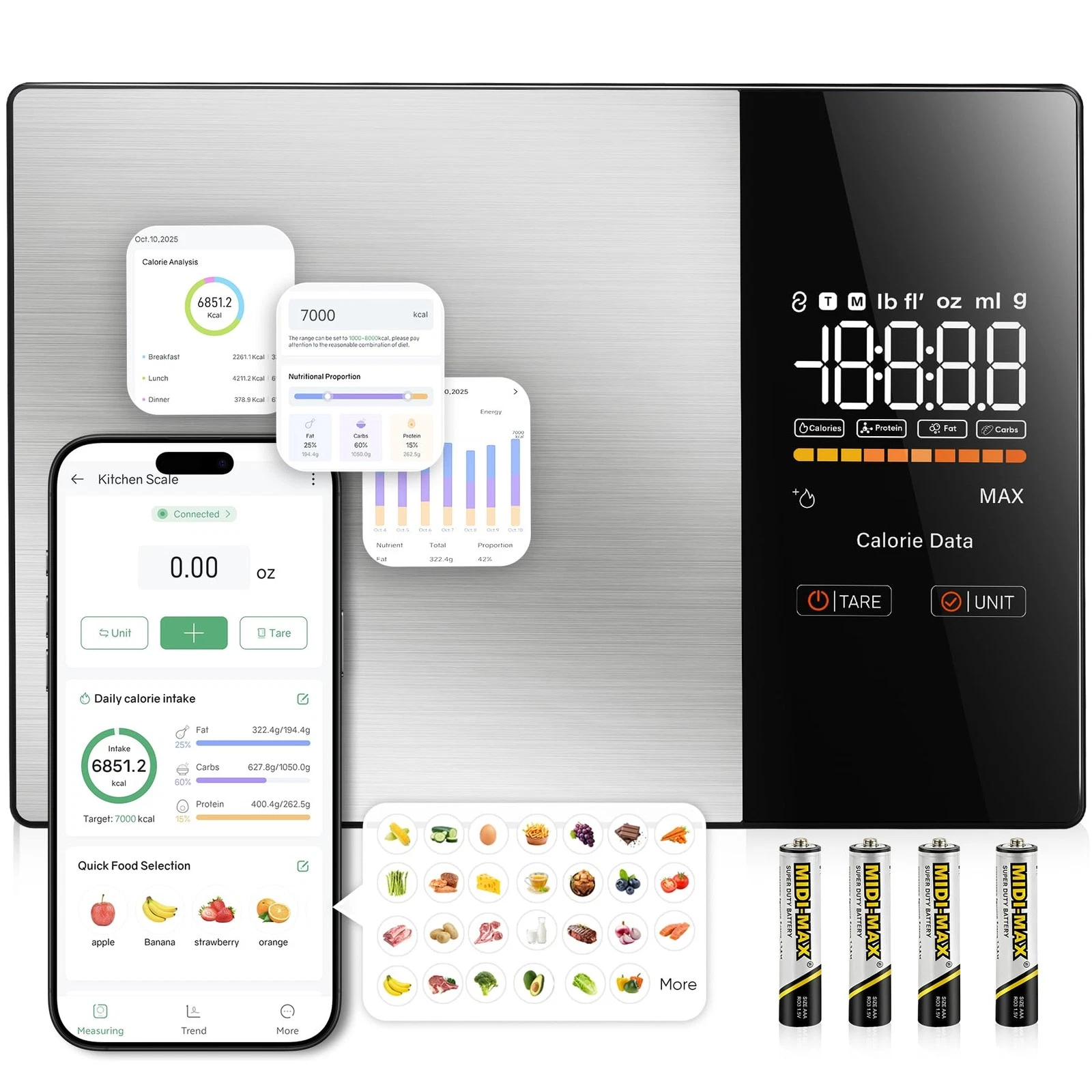 Smart Nutrition Food Scale with LED Display, Tracks Calories, Fat, Carbs & Pr...
