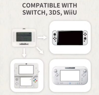 Handheld Wii U Emulator For Switch Wii U Dolphin Emulator 1m Cable