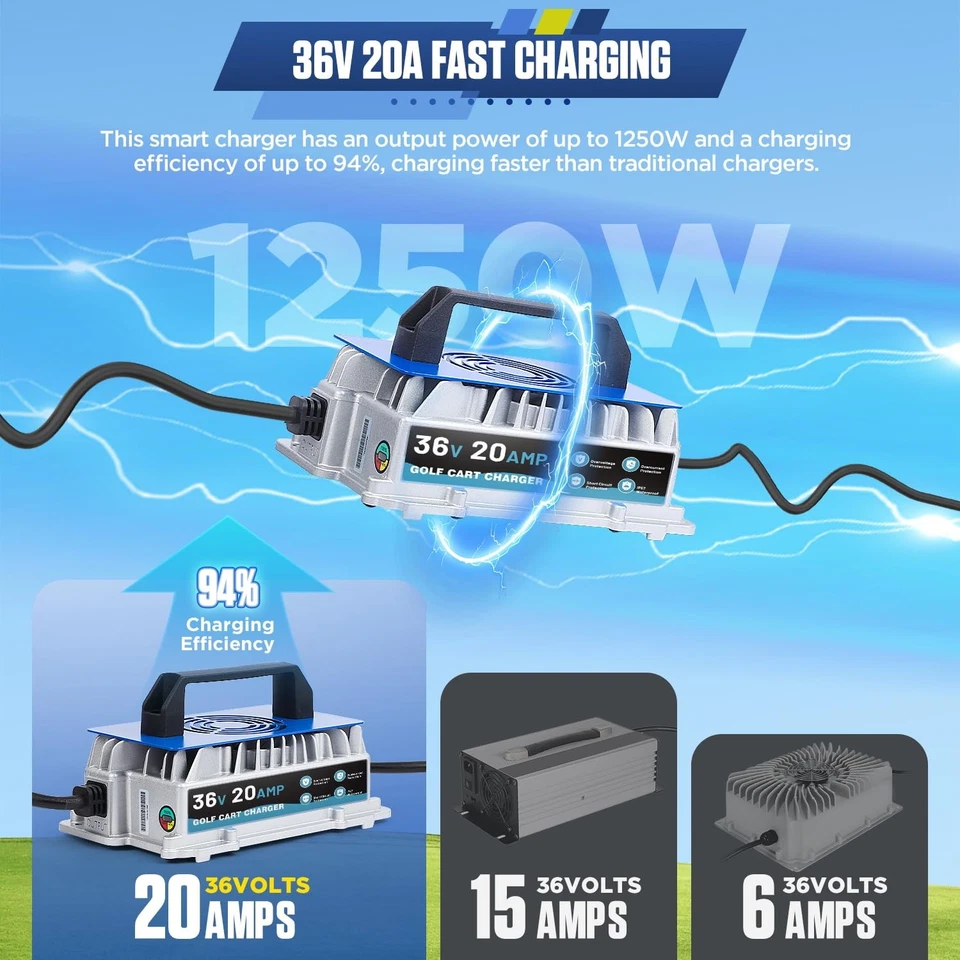 Carregador de carrinho de golfe 20A 36 volts para carrinhos EZGO TXT com plugue estilo D - Imagem 3 de 4