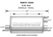 Magnaflow 12266 Muffler - 2-12 In Offset Inlet - Dual 2-14 Outlets - 18 X 8 X