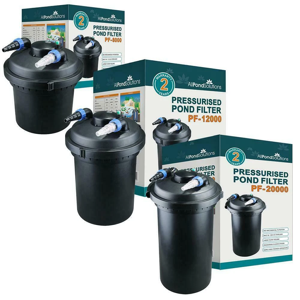 All pond solutions pond pump 2025