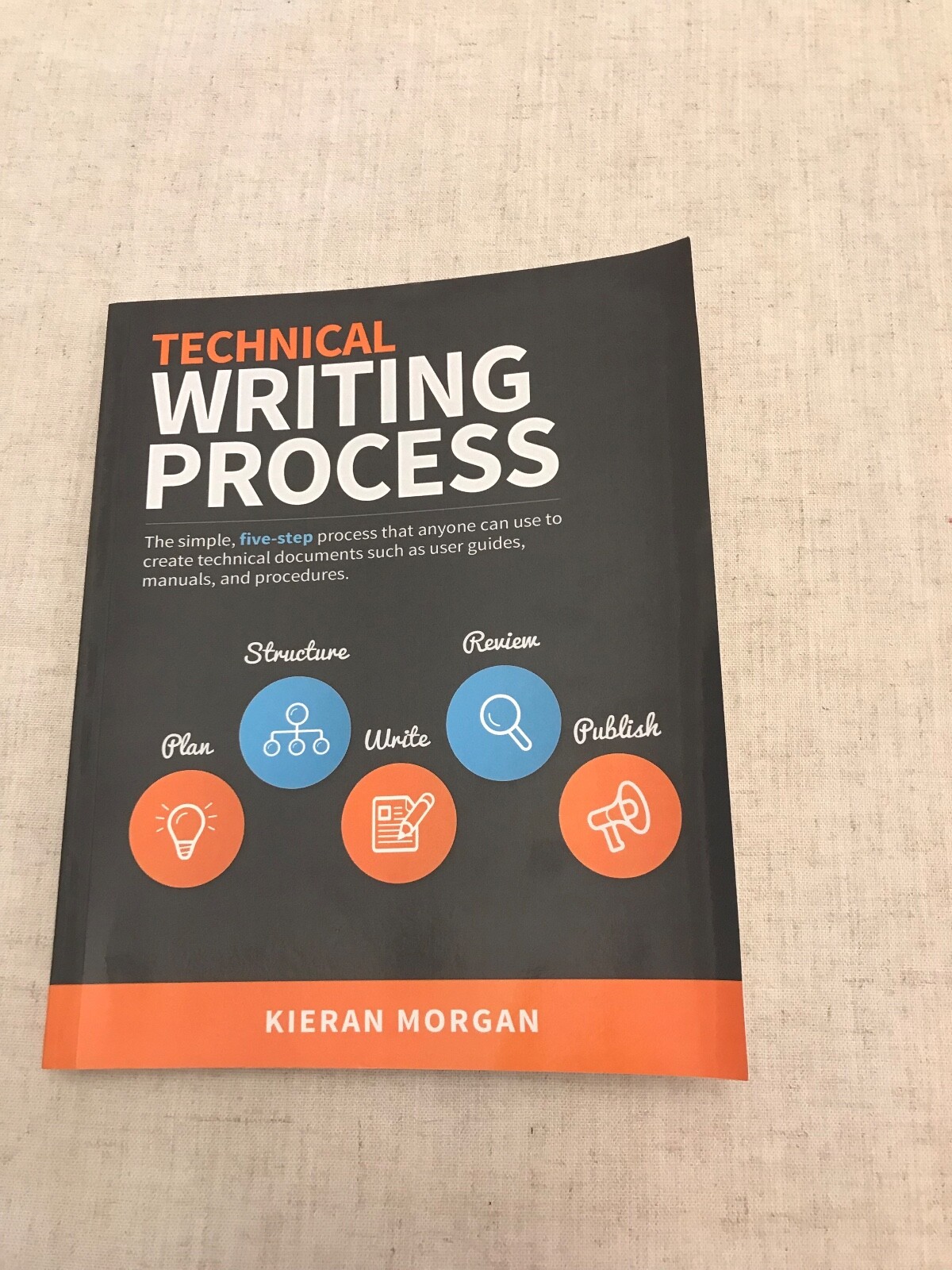 Technical Writing Process The Simple Five-step Guide That Anyone Can ...