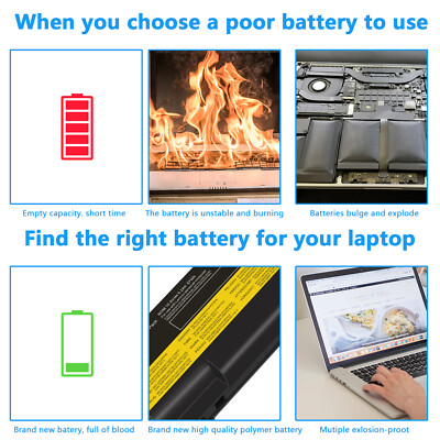 6-Cell 5200mAh Laptop Battery For Lenovo ThinkPad T410, T420, T510, T520, W510, SL410, E420, And More