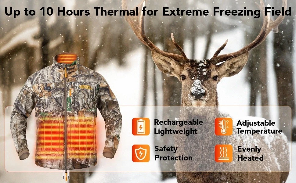 Heated Jacket for Men with Battery Waterproof Outdoor Rain Jacket Hiking
Opens in a new window or ta