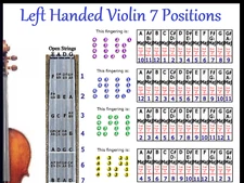 LEFT VIOLIN 7 HAND POSITIONS SMALL CHART - LEFTY