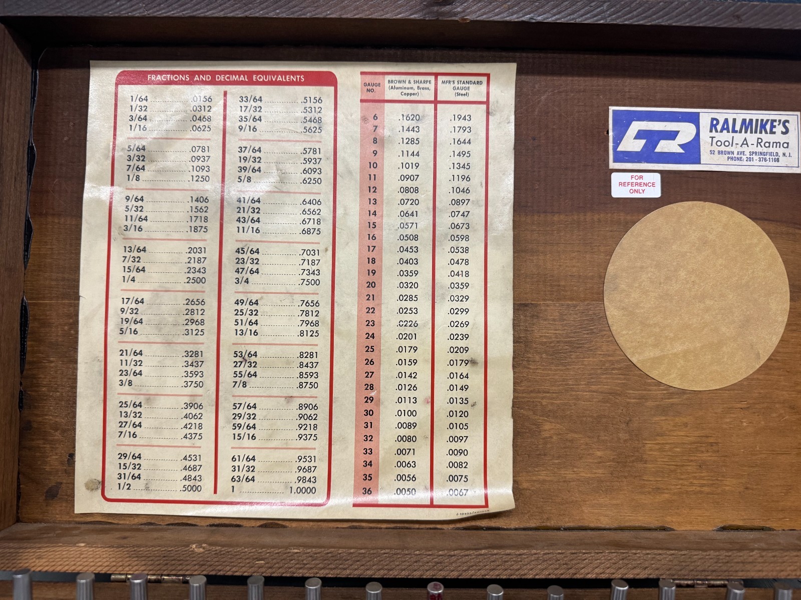 RalMike's Tool-A-Rama Gage Pins