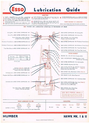 HUMBER HAWK MkI MkII MkIII MkIV MkV MkVI ESSO MAINTENANCE & LUBRICATION CHART