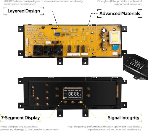 DE92-03045B Range Oven Control Board for Samsung FER300SX/SW/SB - Picture 6 of 10