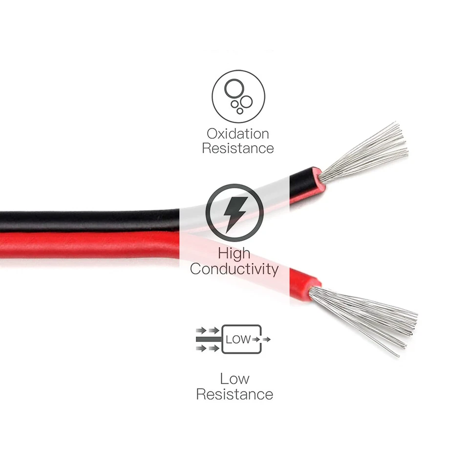 20 Gauge 2Pin Extension Wire, 20AWG 2 Conductor Parallel Electric Cable Cord ... - Image 3 of 4