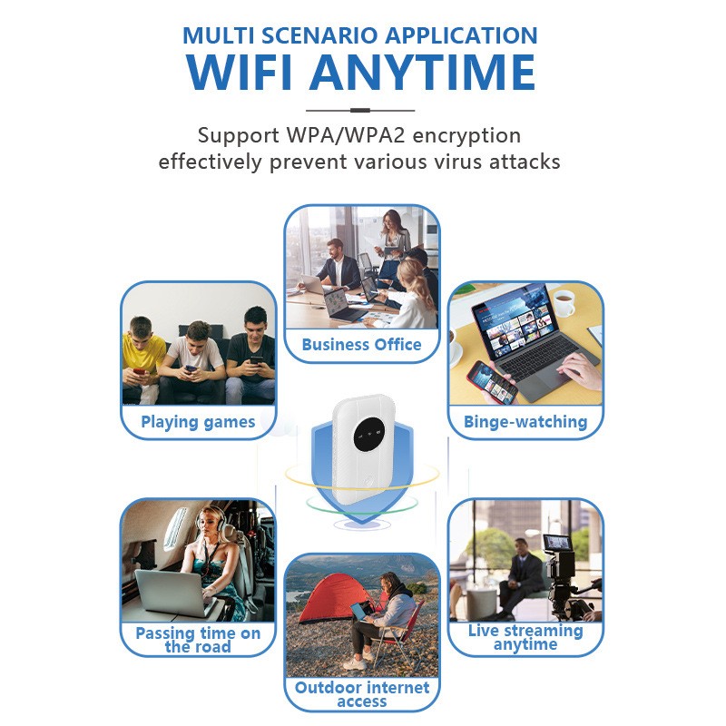 Portable Durable WiFi Pocket Router High Speed Wireless Router For ...