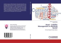 Asset - Liability Management In Banking Sector Jaskaran Singh Dhillon