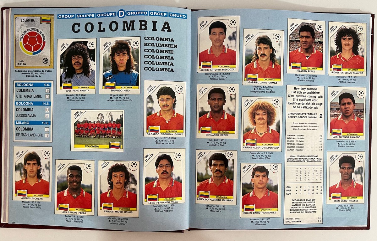 FIFAサッカーワールドカップ1990イタリア大会公式グッズ（チャーム）希少品 Vintage FIFA Italian World Cup 1990 Italia '90 Mascot Ciao