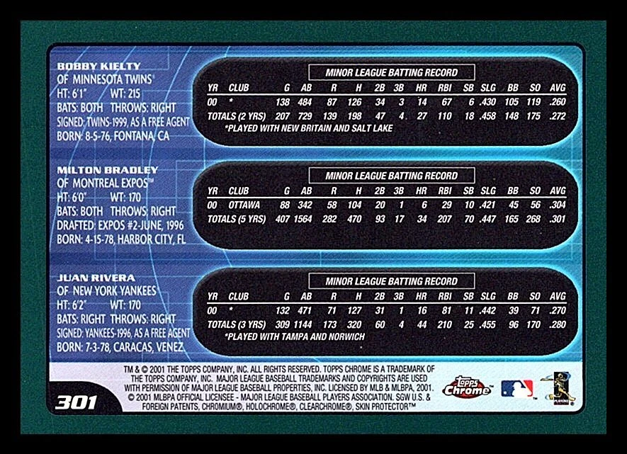 2001 Topps Chrome #301 Bobby Kielty / Milton Bradley / Juan Rivera - Image 2 of 2