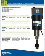 New Fisher Scientific A40 Analog Electric Overhead Stirrer 14-500-212