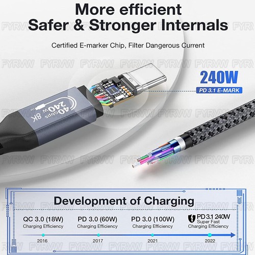 USB4 Cable 40Gbps 240W Thunderbolt4 USB4 Gen3 8K Video Cable PD3.1 Fast Charger - Zdjęcie 5 z 7