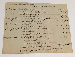 1791 1800 Estate Ledger Daniel Henderson Hendrickson Early American Account