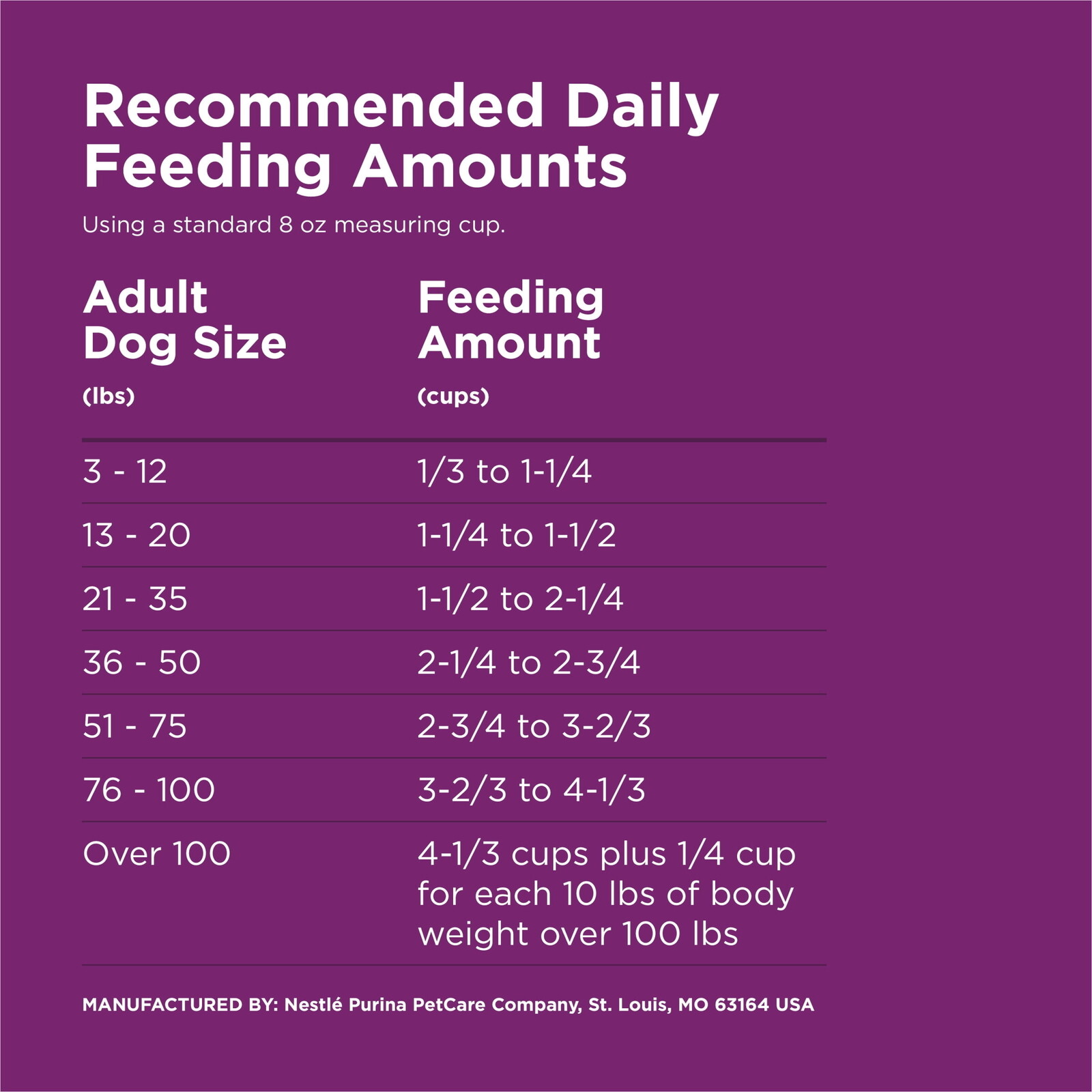 Pet Food Dog Food Chow High Protein Real Lamb Flavor Dry Dog Food, 44 lb Bag