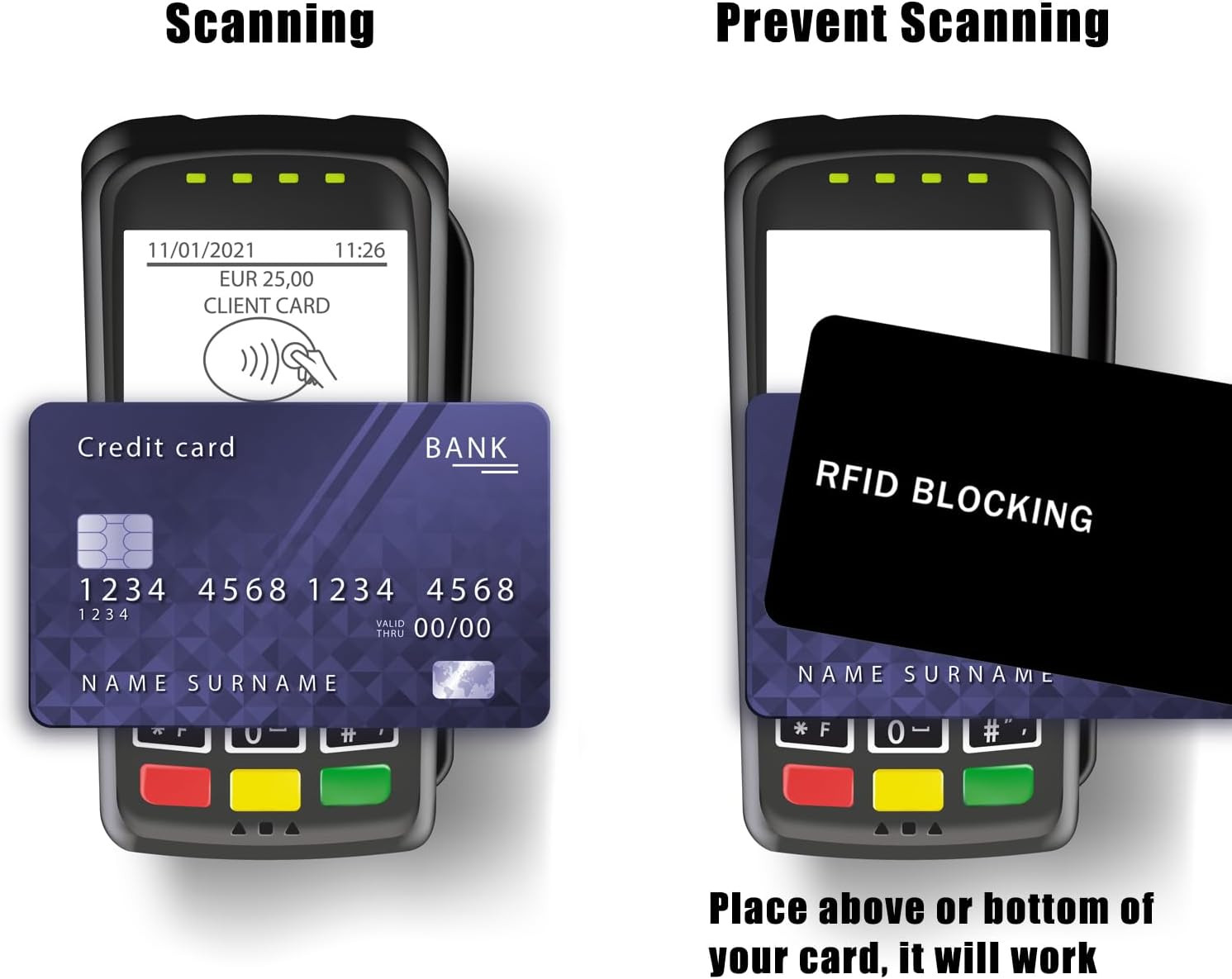 RFID Blocking Card - 5 Pack, Contactless NFC Credit Card ID Protection Safe Bank