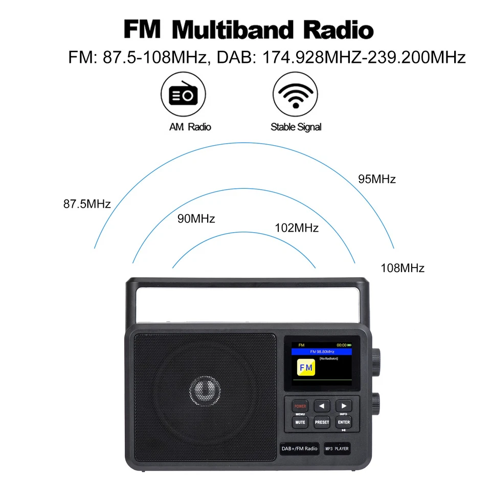 HanRongDa CS-806 Portable FM Radio DAB+ Receiver WiFi Internet Radio NSEO - Image 4 of 4