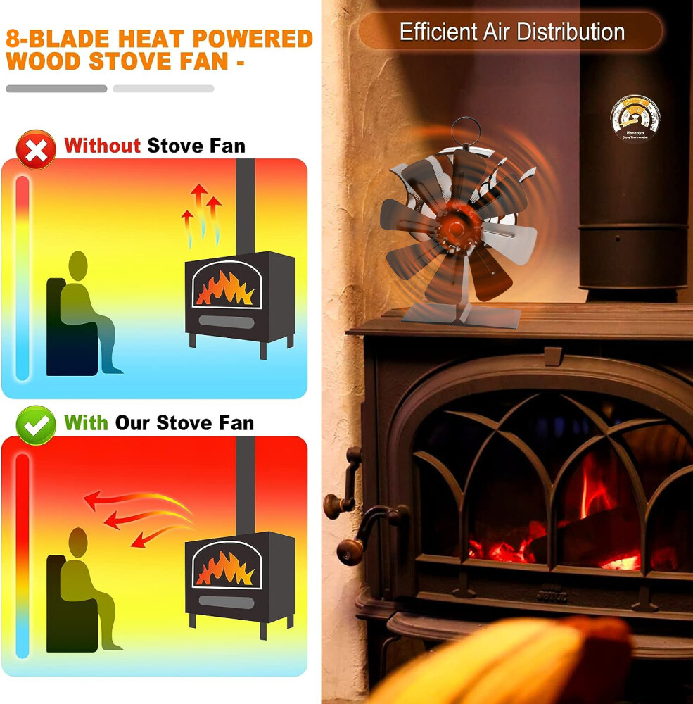 8 Blades Wood Stove Fan Heat SelfPowered for Fireplace /Log Burner Eco