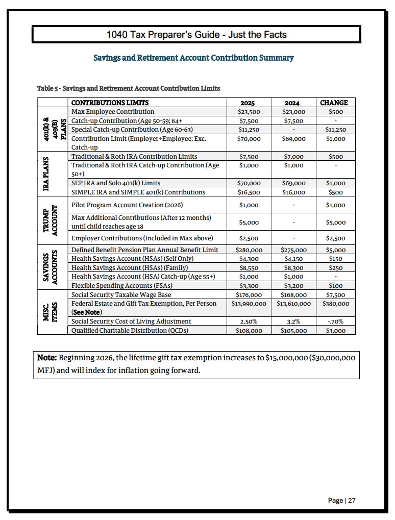 1040 Tax Preparation Guide