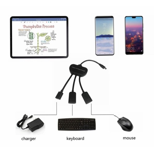 Type C Splitter Cable,Type C 1 Male to 3 USB 2.0 Female Extension Cord Connector - Zdjęcie 3 z 8