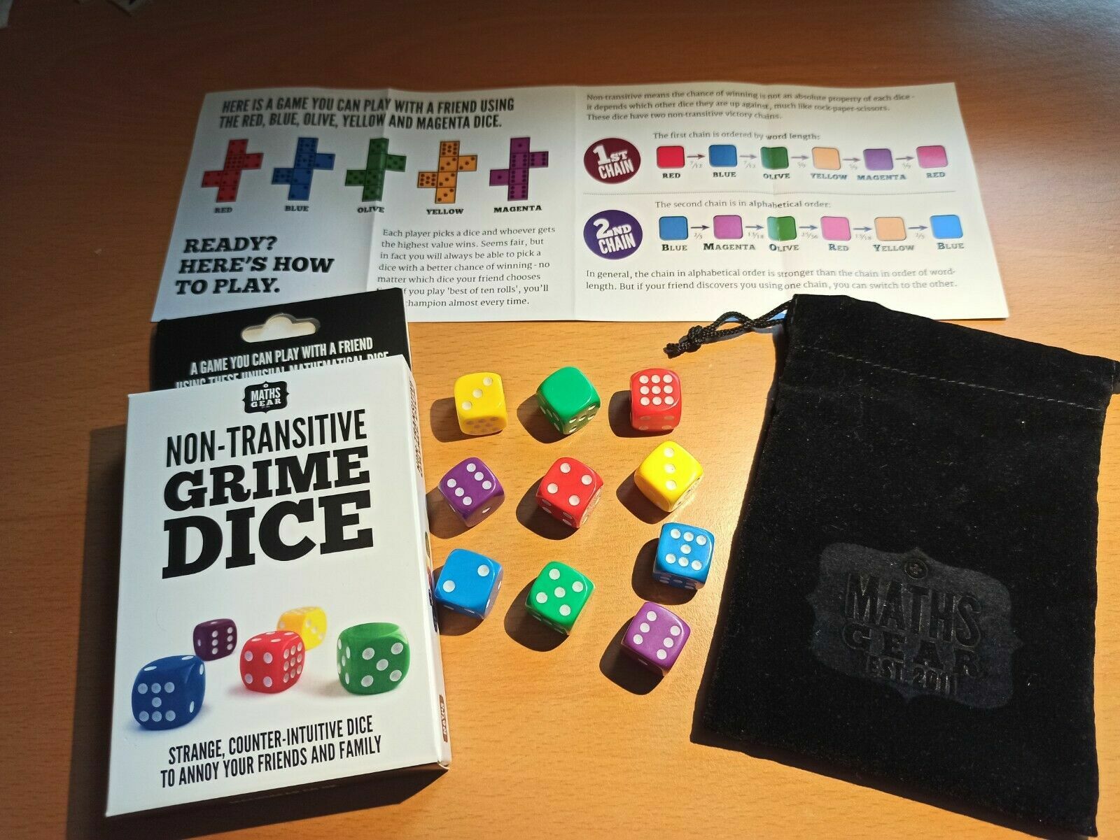 Grime dice Non transitive Maths Gear dice game eBay