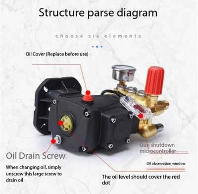 #ad Ultra High Pressure Car Wash Nozzle Assembly; Industrial High Power Washer Parts $755.30