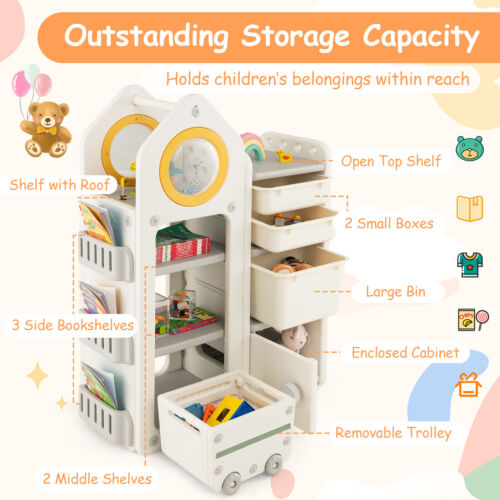 Kids Toy Storage Organizer Multipurpose Bookshelf w/ Cabinets & Mobile Trolley - Picture 3 of 9