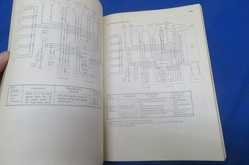 Suplemento manual de servicio Kawasaki Voyager ZN1300 1983 # 99924-1037-01 - Imagen 8 de 13
