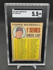 1968 Topps Venezuelan #67 1st Series Checklist Jim Kaat SCG 5.5