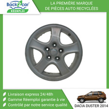 Jantes Dacia DUSTER