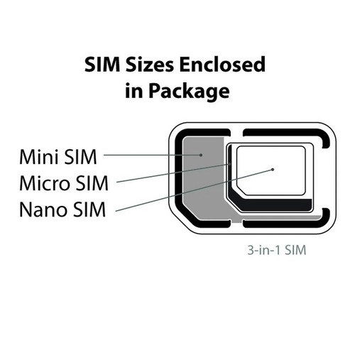 Carte SIM Straight Talk (Verizon et T-Mobile) Gardez votre propre kit téléphone meilleur prix - Photo 7 sur 7