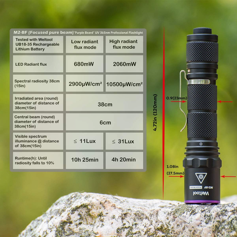 Weltool M2-BF UV Flashlight Black Light 365nm UV-A Stainless-steel