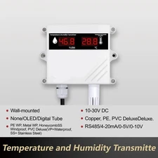 Temp Humidity Sensor IP65 Wall Mount RS485 4-20mA LCD Transmitter Industrial