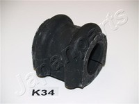 Japanparts RU-K34 Buchse, Stabilisatorstange FüR Hyundai, Kia